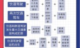 玄甲滴滴抢单神器更新说明，滴滴抢单神器dd2020