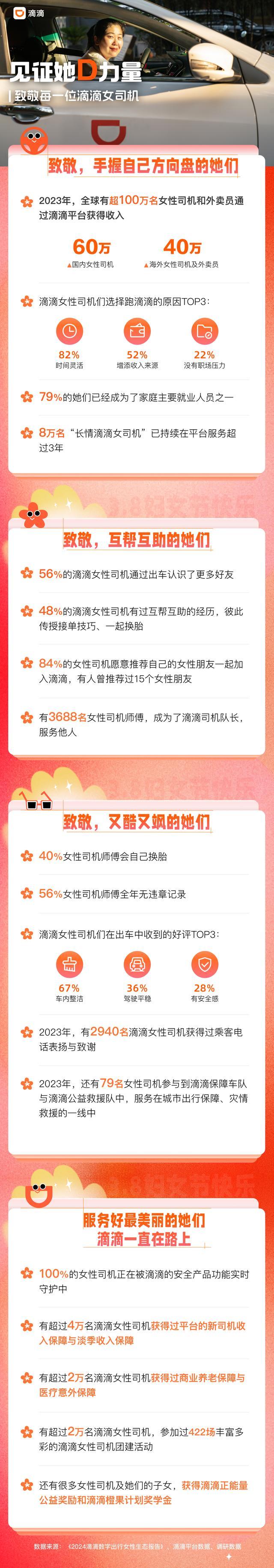 《玄甲》滴滴抢单神器使用心得，滴滴抢单神器did88123