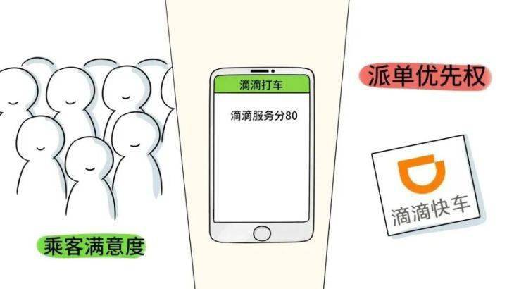 阳光车主抢单神器用户群体分析，阳光车主订单多吗
