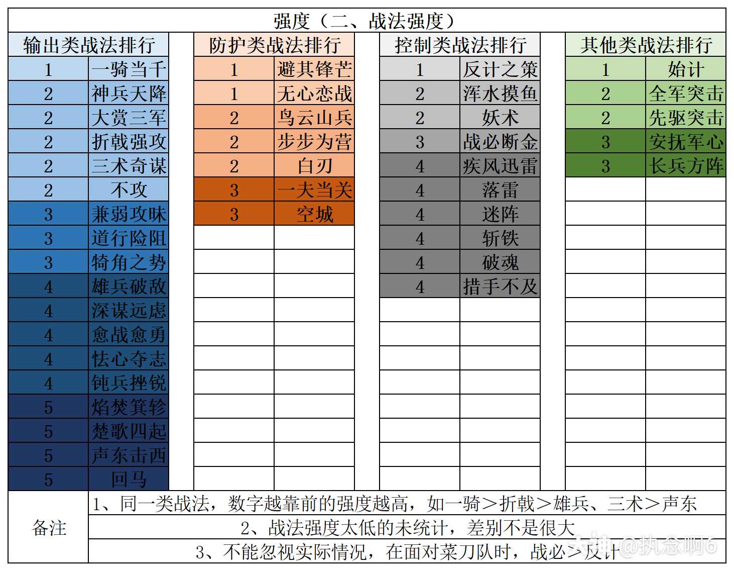 玄甲滴滴抢单神器技巧，滴滴专业抢单神器