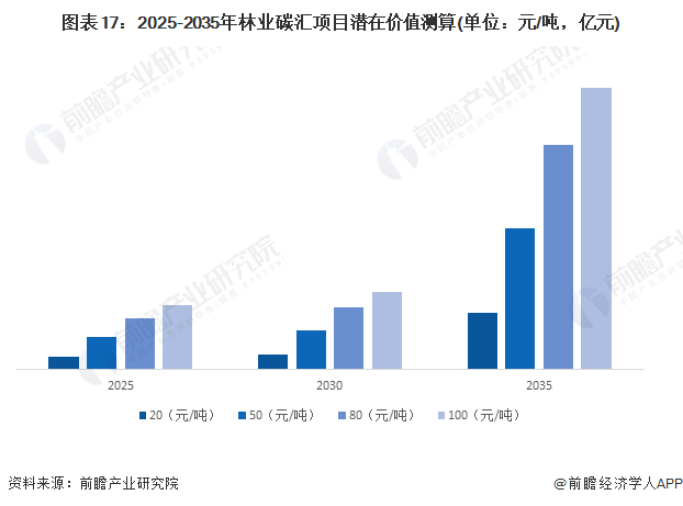 玄甲滴滴抢单神器行业趋势分析，滴滴抢单神器下载安装
